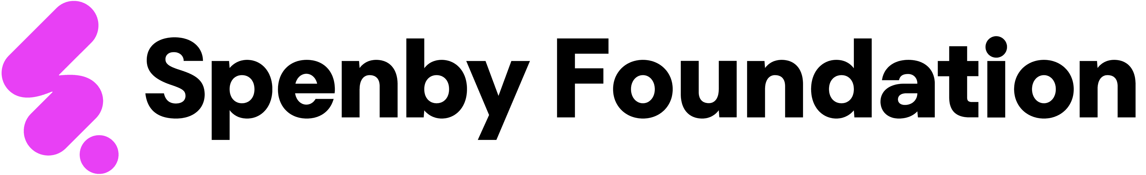Spenby Foundation